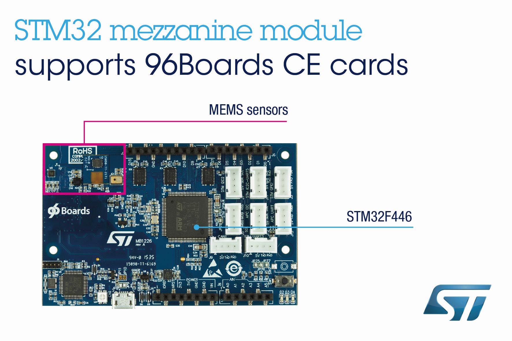 Module support. STM С датчиками. Board_Tronxy_f446. Ov5653 sensor Board. Датчик мезонина.